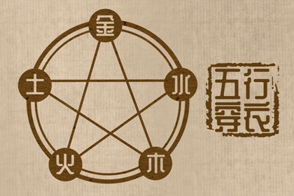 农历在线查询,明天农历,农历阴历查询