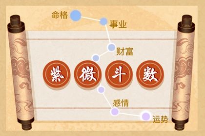 在线查询的边界